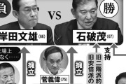 「石破内閣総理大臣」ガチのマジで誕生しそう  [7/30]