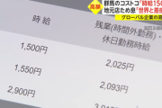 群馬の商店街「コストコ時給1500円で募集。うちらのバイトは935円。潰す気か？」