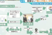 【悲報】高校生ら死傷のマイクロバス事故、もうめちゃくちゃ・・・これ誰が悪いの？