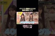 設楽さん恒例の曲名イジリ「ビリヤニ」編｜乃木坂46 瀬戸口心月 矢田萌華 バナナマン【乃木坂工事中】【ヒット祈願】