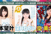 そういえばハロプロってキラキラネームがいないよな