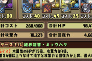 【パズドラ】右京武器って強いの？←めちゃくちゃでかいぞ