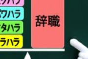 「 仕 事 辞 め た い 病 を 治  す 方 法」  →