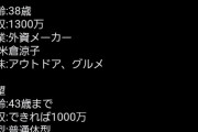 【悲報】38歳ハイスペ婚活女子さん、弱者男性達により炎上してしまう