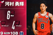 【NBA】河村勇輝が6得点4リバウンド4アシスト！DFでもオフェンシブファウルを誘発！（vsWAS 2026/04/10）
