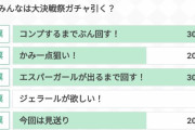 【画像】アンケートのジェラール…