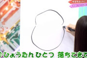 【欅坂46】しーちゃんの澤部さん似顔絵絵描き歌wwwww