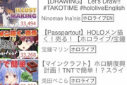 【悲報】最新のVTuberランキング、外人に支配される…