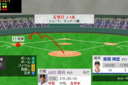 山川穂高、さらに追加点！！本日5打点目ｗｗｗｗ