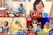 【炎上】　松井珠理奈さん、大食い番組で企画無視の態度に大炎上ｗｗｗｗｗｗｗｗｗｗｗｗｗｗｗｗｗ