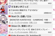 【朗報】壱百満天原サロメちゃん、ミリシタ案件配信で同接5万人突破の快挙を達成！！