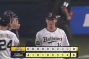 山本由伸（23）防御率1.42 16勝5敗 170.2回 182奪三振←こいつってマエケン超えた？
