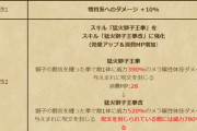 【ドラクエウォーク】今回の武器錬成の評価、やばい
