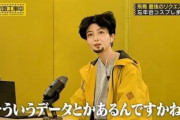 嵐・松本潤、乃木坂工事中の久保史緒里のひろゆきのモノマネを見ていたことが判明www