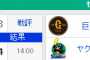 【9/23順位スレ】巨(優勝)=====-De=広//=阪-中=========-ヤ