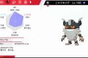 【ポケモン剣盾】ガラルニャースがニャイキングに進化するって知った時の衝撃ｗｗｗｗｗｗｗｗ