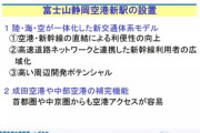 川勝知事怒る「田代ダムから山梨県に毎秒5tドバドバしてますよね？」  [4/29]