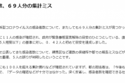 【悲報】東京コロナ+58