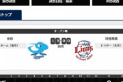 本日の中日×西武のオープン戦、放送・配信なしｗｗｗ