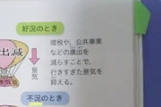 【れいわ新選組】おかしい？やばい？山本太郎「積極財政で日本を好景気に導く」