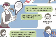 【人事】日本の就活の実態　「主将はダメ。プライド高いから」