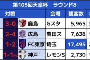 ◆悲報◆天皇杯 FC東京×浦和以外観客1万人未満、相模原×神戸に至っては2千7百人😭