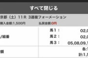 【競馬】穴馬見つけられるのに馬券が当たらない、アドバイスくれないか