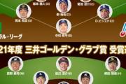 12球団最後の生え抜き日本人によるゴールデングラブ賞複数人受賞www