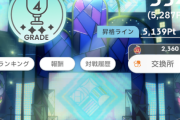 【学マス】グレード4昇格ライン高すぎだろ😨