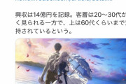 【朗報】京アニ『ヴァイオレット・エヴァーガーデン』動員100万人突破