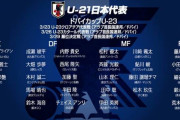 ドバイ杯U-23に臨むU-21日本代表メンバー発表…注目の松木玖生が選出