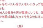 【閲覧注意】ガルちゃんのこういう「恋愛における書き込み」って読んでて辛くなるんやがどうしたらええんや？ 読んでて死にたくなる