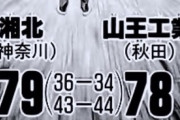 スラムダンクの山王工業が湘北に負けるって冷静に考えておかしくない？？