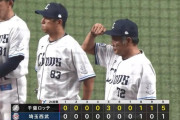 西武90敗到達　守りに乱れ　増田達至の引退試合を飾れず