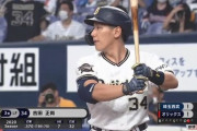 吉田正尚(27) .352(145-51) 7本 20打点 OPS.986 得点圏.407 4三振
