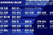 ◆日本代表◆キリンC杯、W杯2次予選メンバー23名発表！久保建英、冨安健洋、GKに川島ら