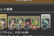 【パズドラ】クリア率を考慮した最終称号格付けが出揃う