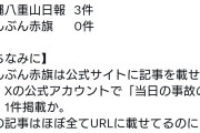 オールドメディア　辺野古死亡事故の記事数、産経新聞63件、東京新聞20件、朝日新聞16件、しんぶん赤旗0件←←←  [3/25]