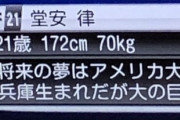 ◆悲報◆堂安律の夢はアメリカ大統領…中島翔哉はポメラニアンと思って飼てた犬が実は違う犬種