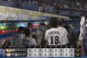 パ・リーグ順位表(8月22日)ロッテ敗戦でSBと再び同率首位、オリが監督解任後に2連勝