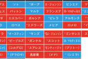 元阪神ピアーズ・ジョンソンと元中日ロドリゲスって明らかにレベルが違ったよな