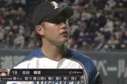 【オープン戦vs巨人】日ハム吉田輝星、連打と自身の悪送球でピンチを広げ押し出し四球で失点　5回投げきれずKO
