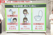 【悲報】小池百合子知事「東京の水道水が枯渇寸前です。風呂の自粛など節水のご協力を！」←東京大丈夫か！？?