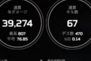 【悲報】APEX毎日やってるのに毎回キル0で与えたダメージが200とかなんだが…