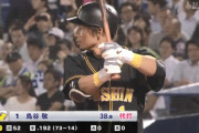 鳥谷敬　.203(74-15) 0本 0打点 得点圏.031(32-1)