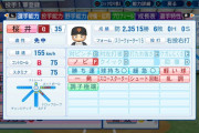 元巨人･桜井俊貴（29）、引退！トライアウトを受けるもオファーなし。来年からスカウトに転身