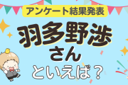 みんなが選ぶ「羽多野渉さんが演じるキャラといえば？」ランキングTOP10！【2024年版】