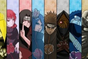 NARUTOの『暁』強さランキング出来た