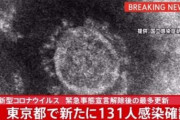 【速報】東京都で１３１人が感染　新型コロナウイルス　４日