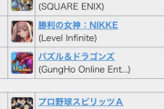 【パズドラ】11周年の課金圧を言語化してみた